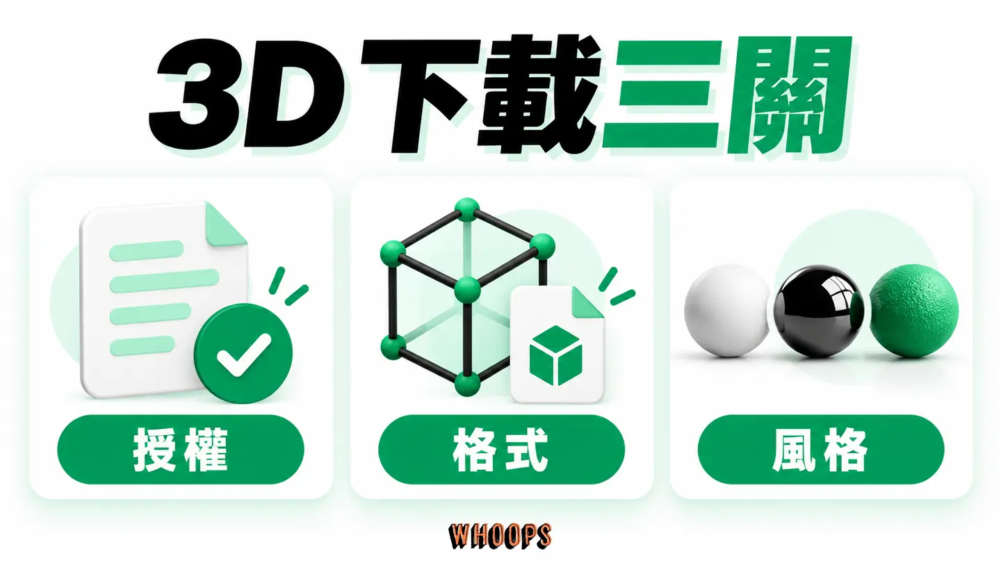 3D 下載三關：授權、格式及光源風格先檢查。