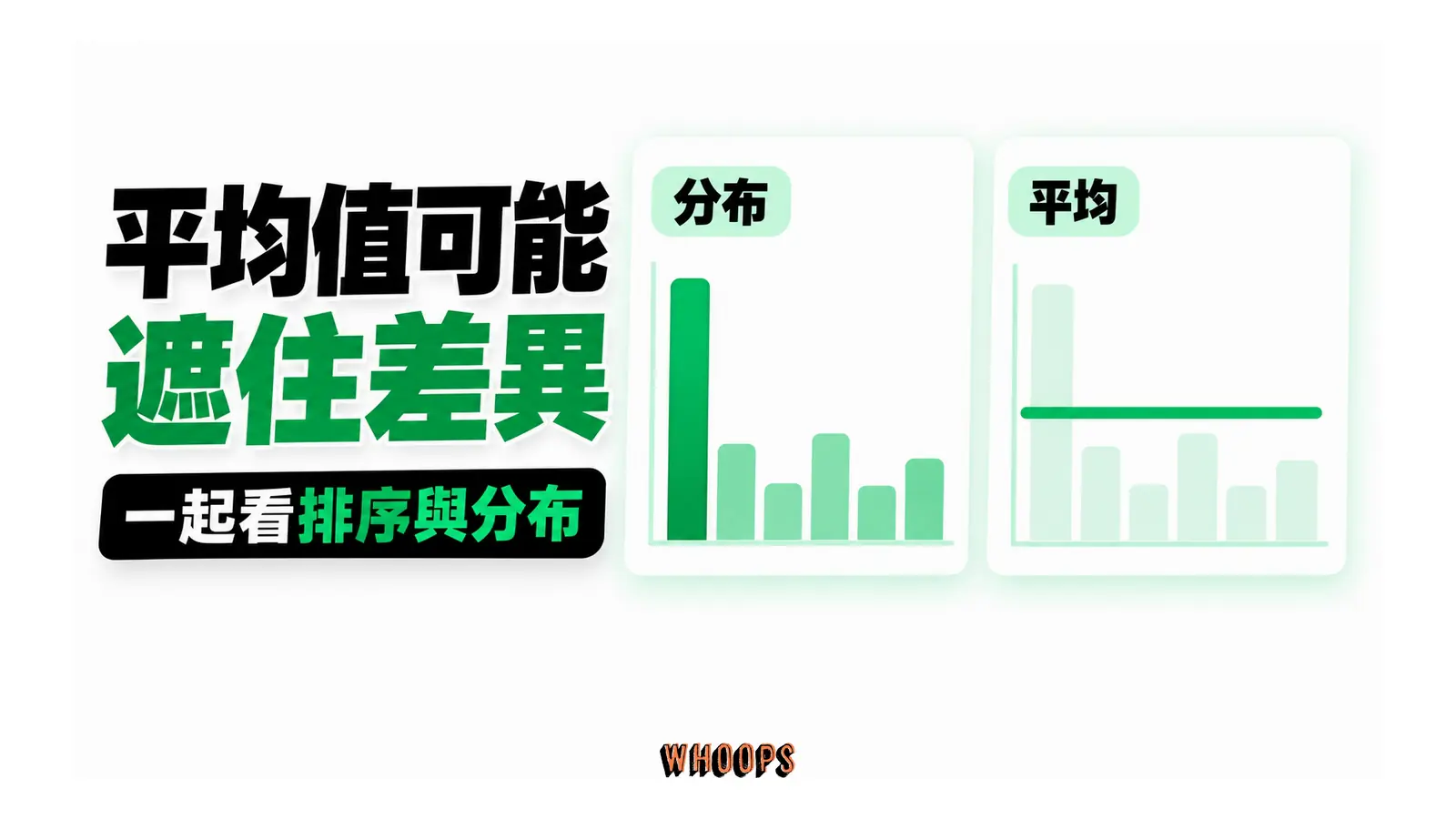 大小不同的貢獻柱與平均線並列，提醒平均值無法呈現完整分布。