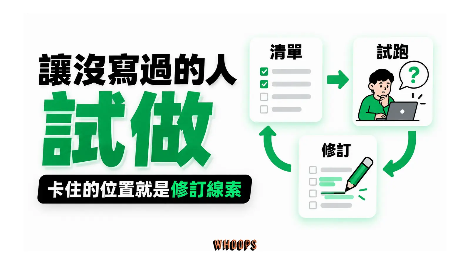 新人試跑清單，把遇到的問題回饋到流程修訂。