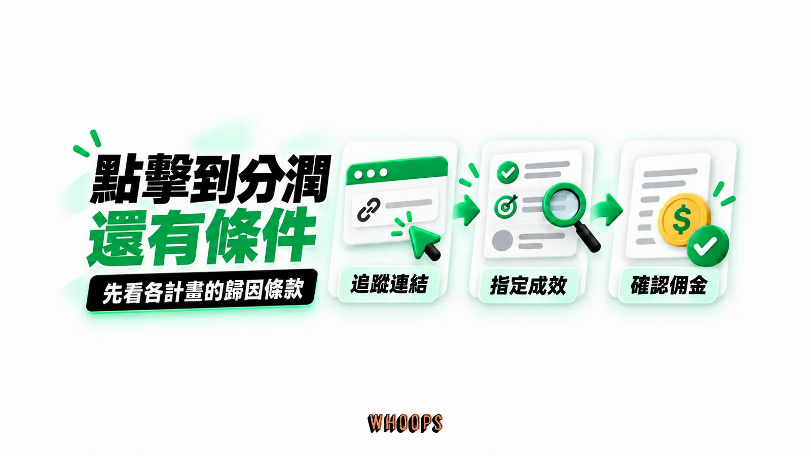 點擊到分潤還有條件:追蹤連結、指定成效、確認佣金
