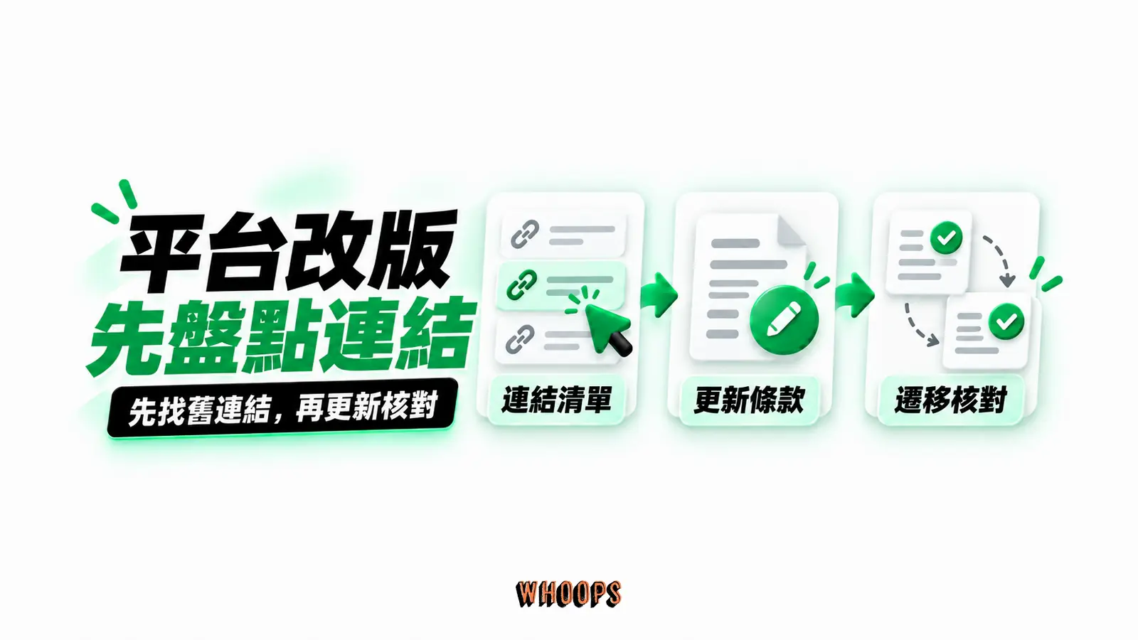 平台改版先盤點連結:連結清單、更新條款、遷移核對