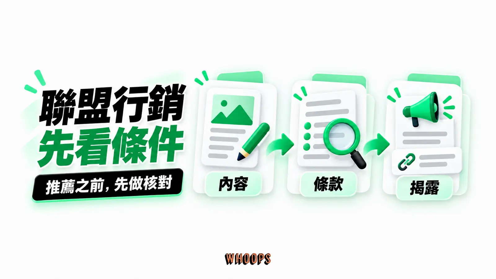 聯盟行銷先看條件 聯盟行銷先看條件:內容、條款、揭露