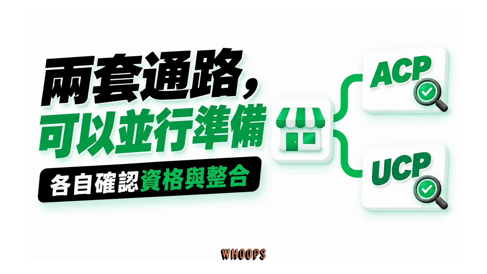 同一商店可分別準備 ACP 與 UCP 通路。