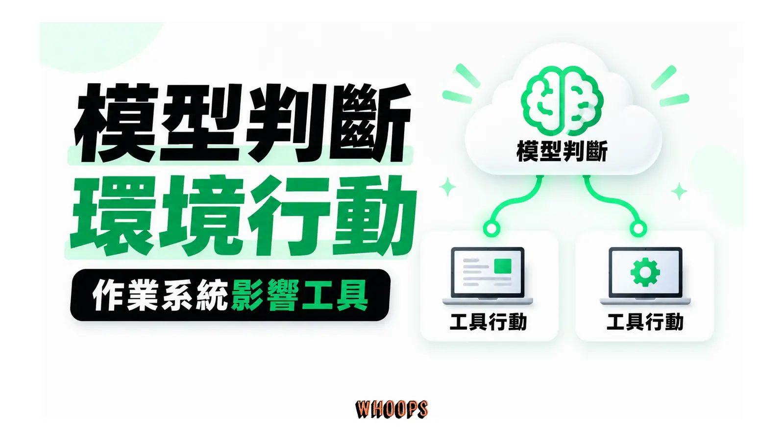 雲端模型負責判斷,本機環境負責工具行動的分工