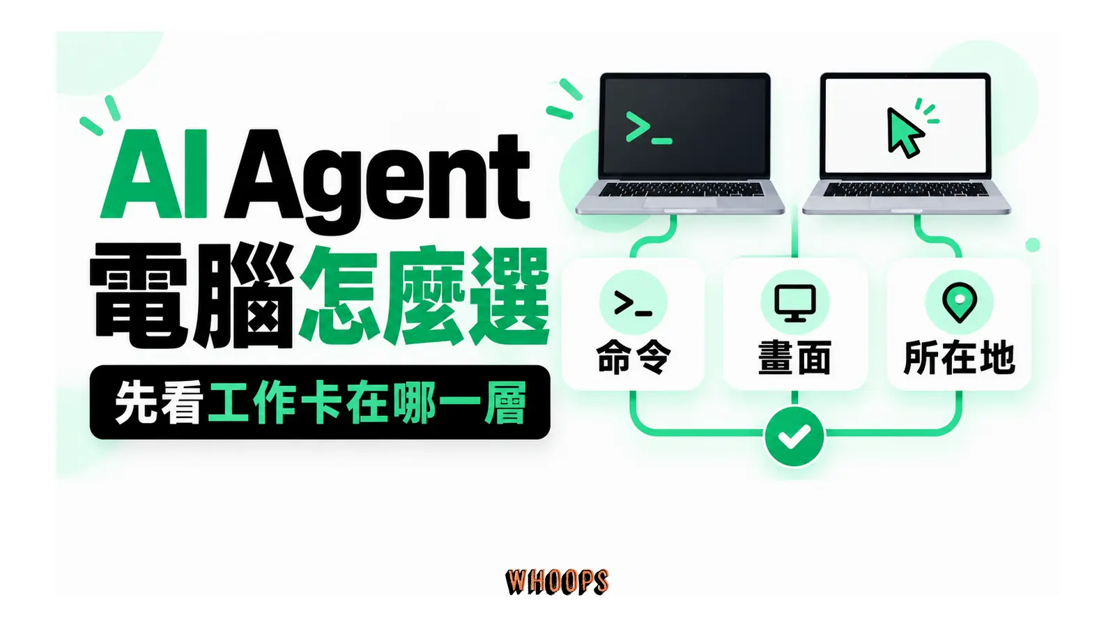 AI Agent 電腦怎麼選 AI Agent 電腦選擇以命令、畫面與所在地三層工作卡點判斷