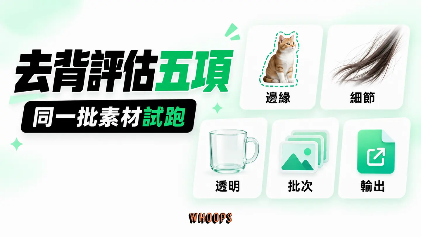 去背工具評估五項:邊緣、細節、半透明物件、批次處理與輸出格式的圖解。