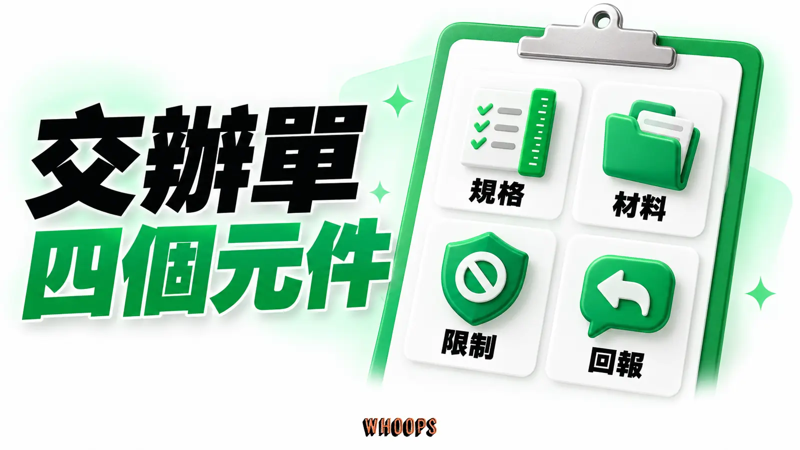 規格、材料、限制、回報四個大區塊組成一張完整交辦單。