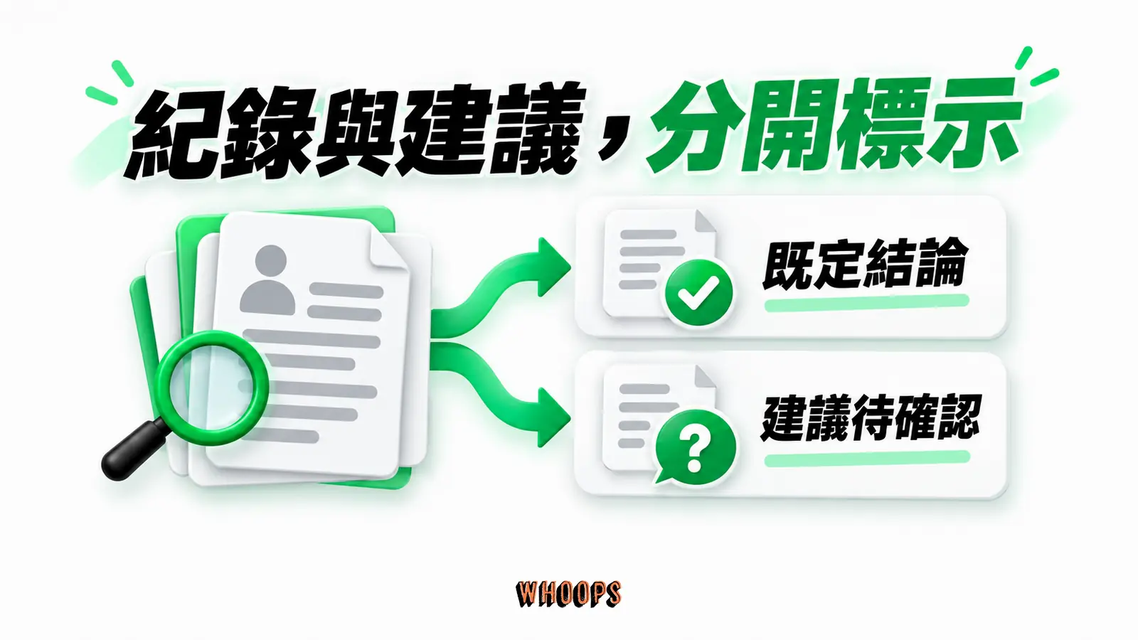 紀錄與建議,分開標示:原始紀錄、既定結論、建議待確認