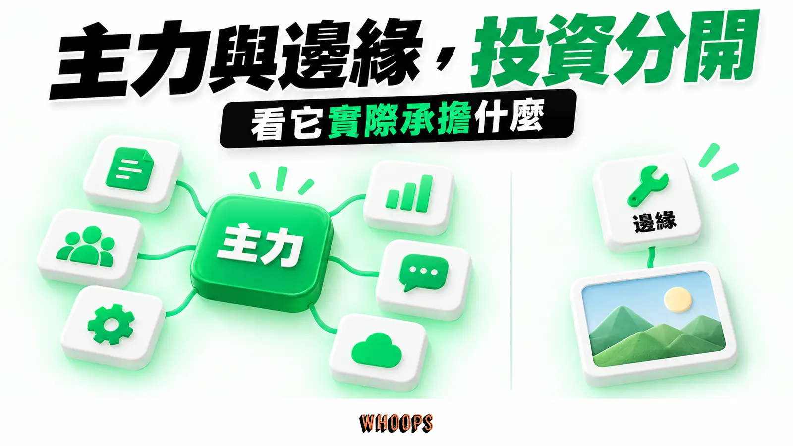 主力工具連接多個交付環節,邊緣工具只支援一項任務