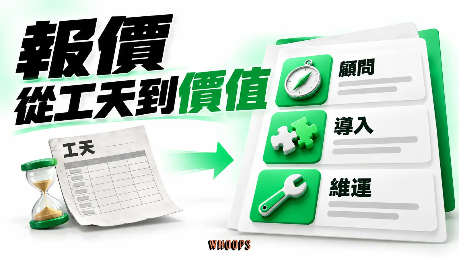 左邊的工時沙漏與右邊顧問、導入、維運三段服務並列。