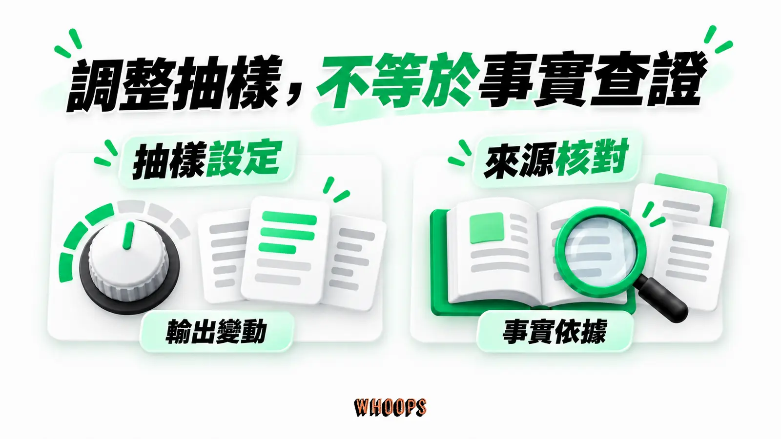 調整抽樣,不等於事實查證:抽樣設定、輸出變動、來源核對、事實依據