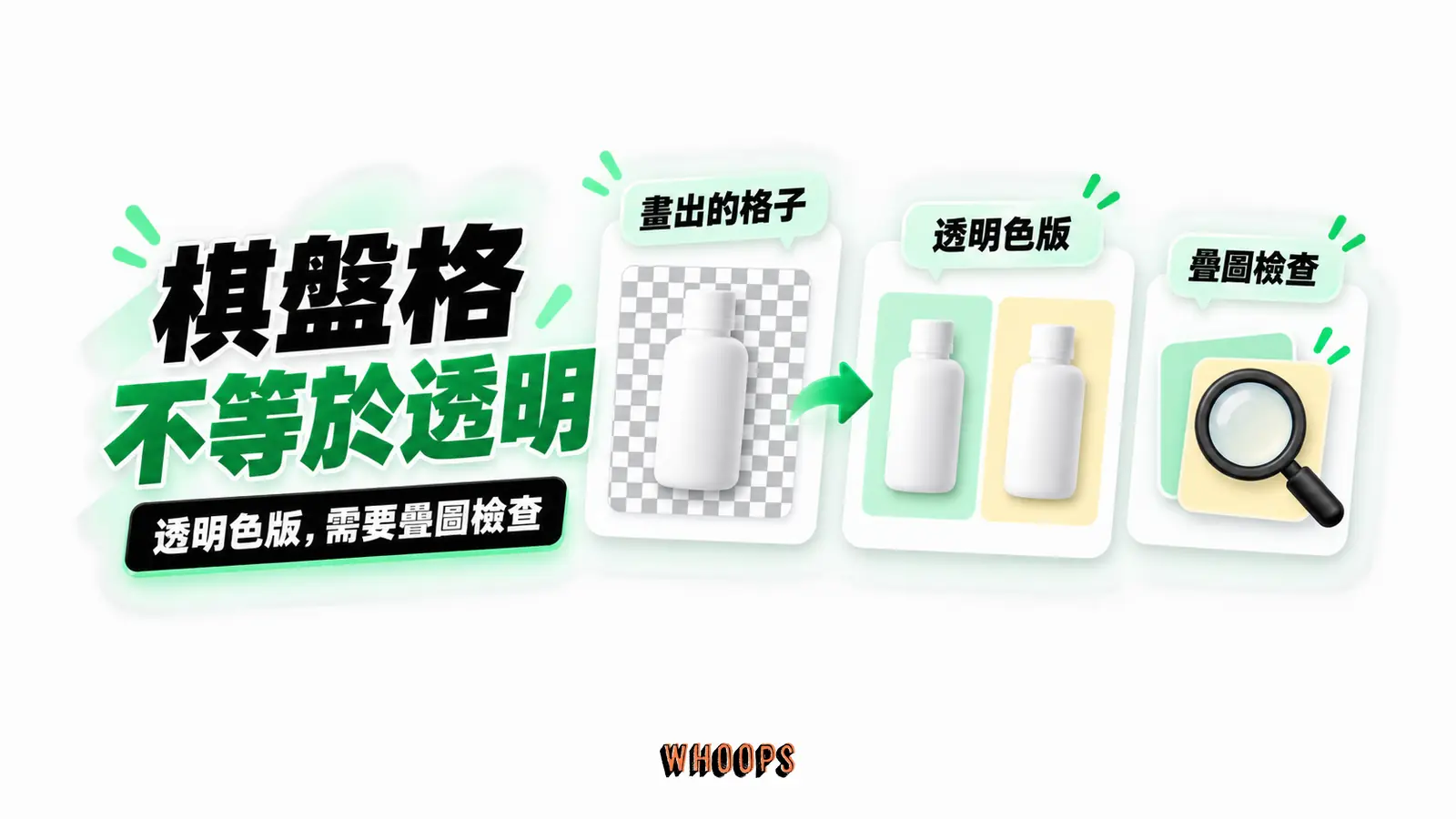 棋盤格不等於透明：畫出的格子、透明色版、疊圖檢查
