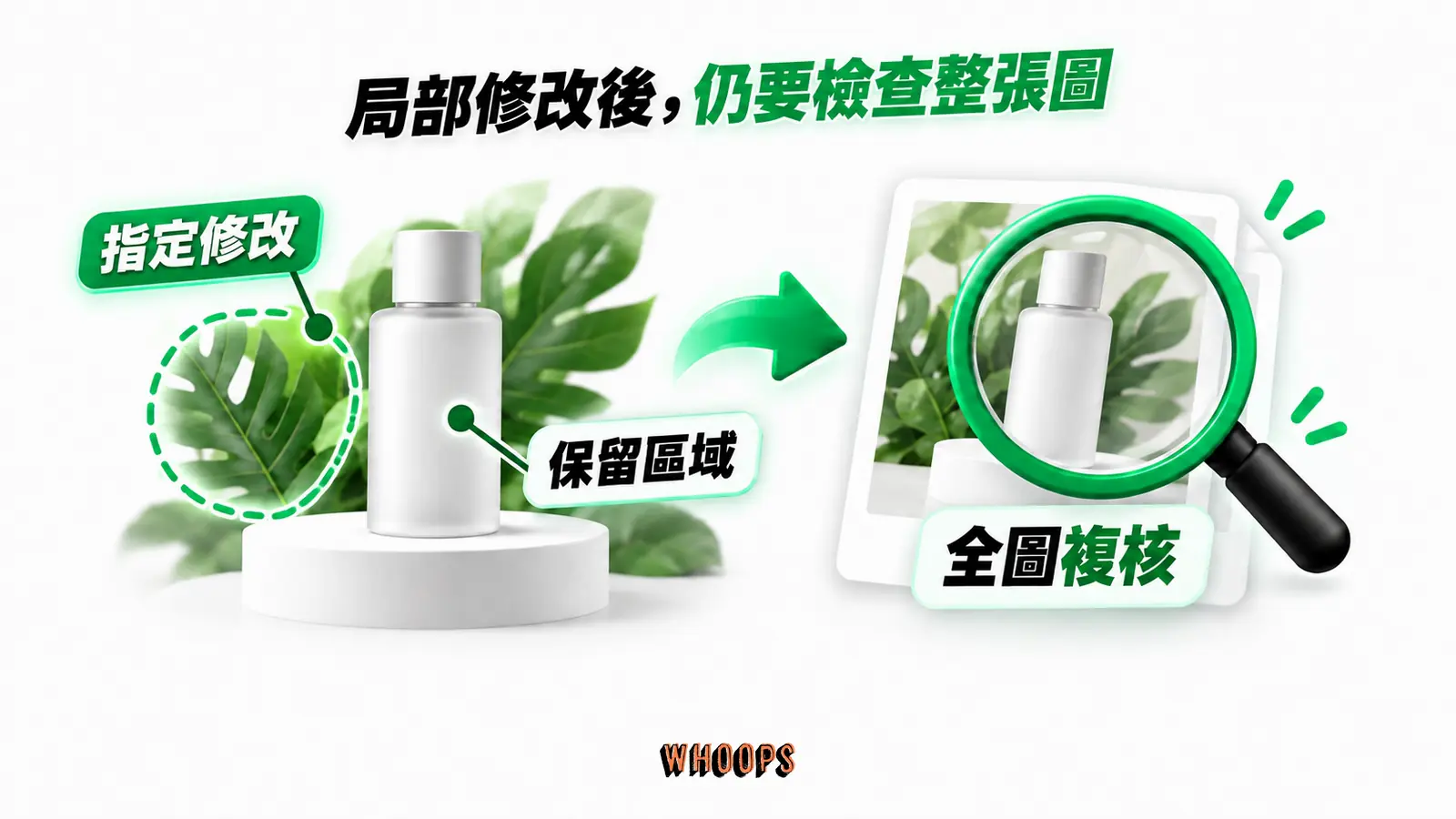 局部修改後，仍要檢查整張圖：指定修改、保留區域、全圖複核
