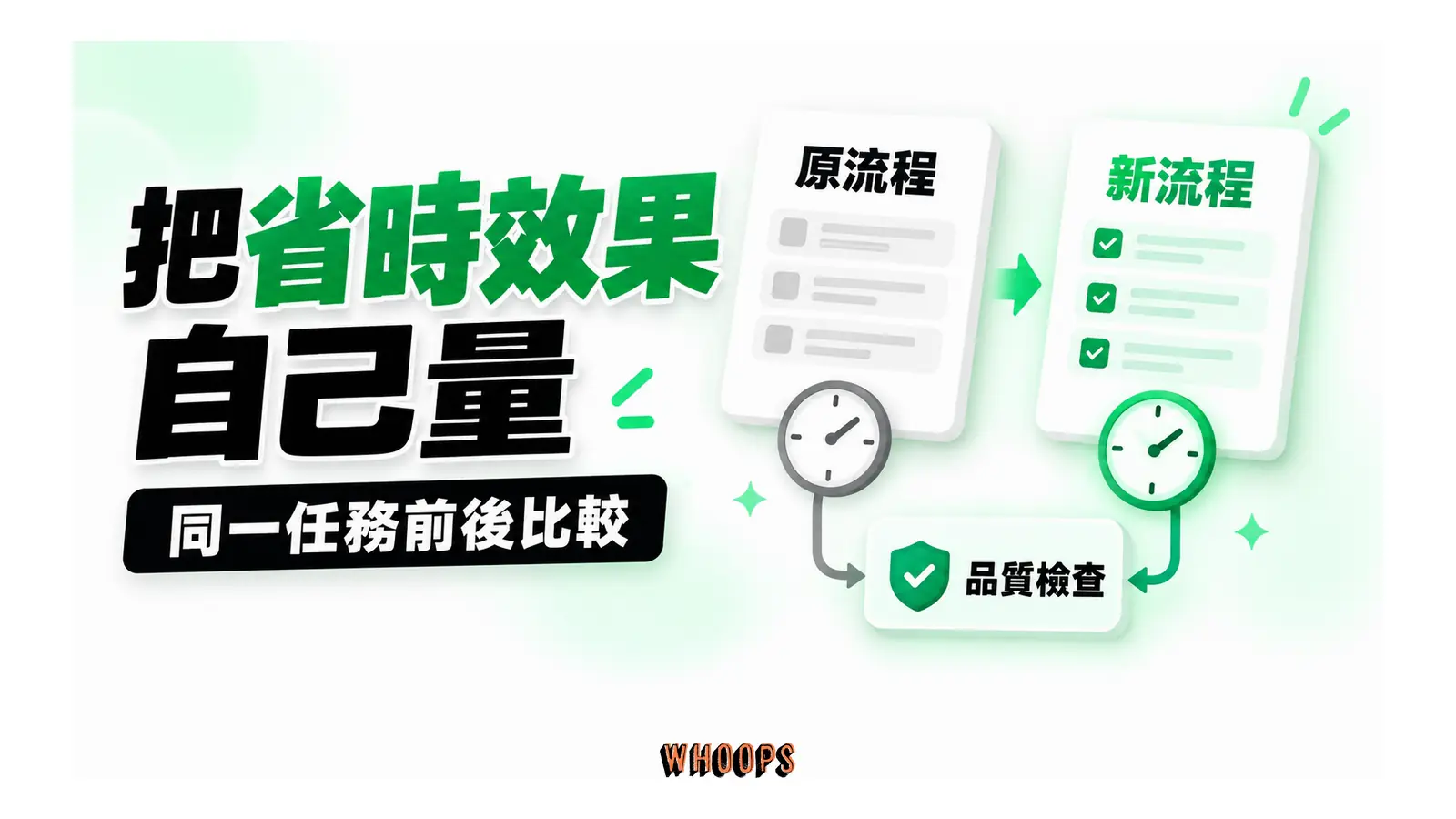 原流程與新流程的時間紀錄共同接受品質檢查