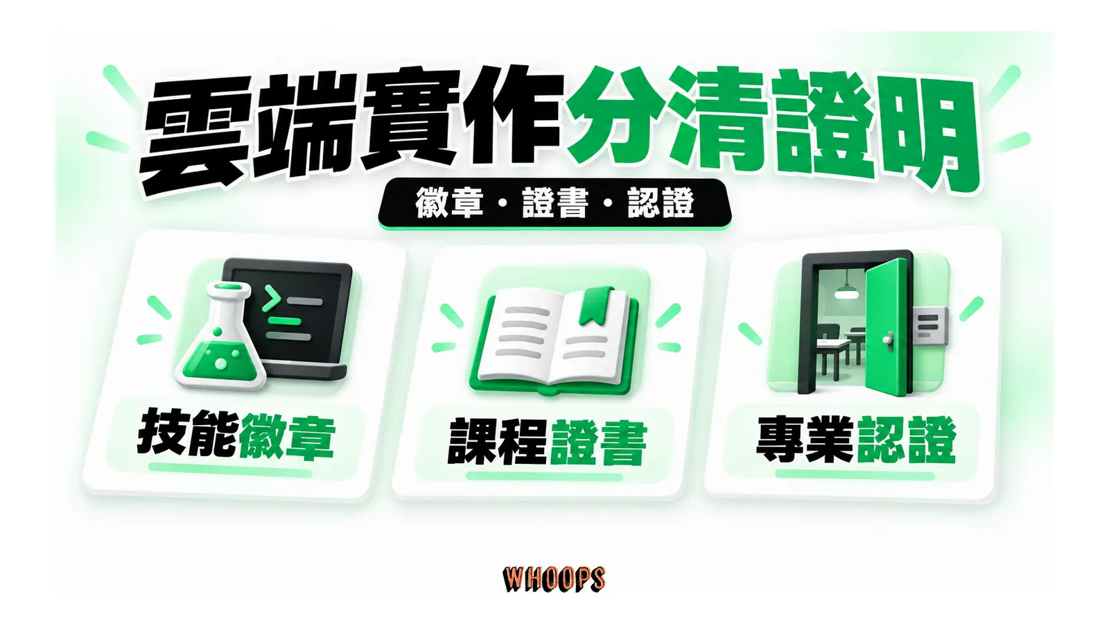 技能徽章、課程證書與專業認證對應不同取得方式