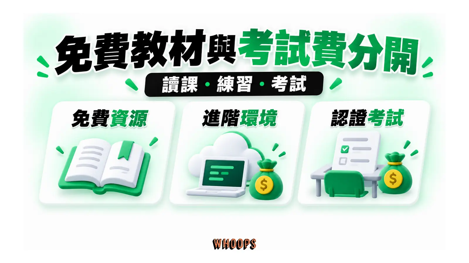 AWS 免費資源、進階環境及認證考試的投入分開