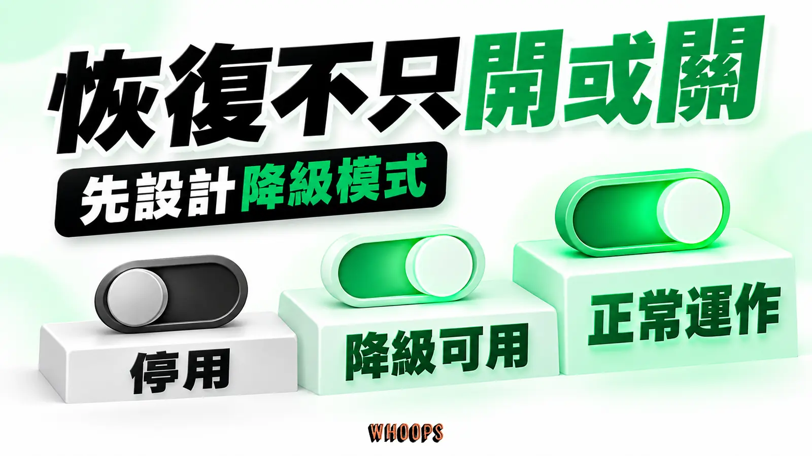 停用、降級可用與正常運作三種狀態以階梯和開關比較。