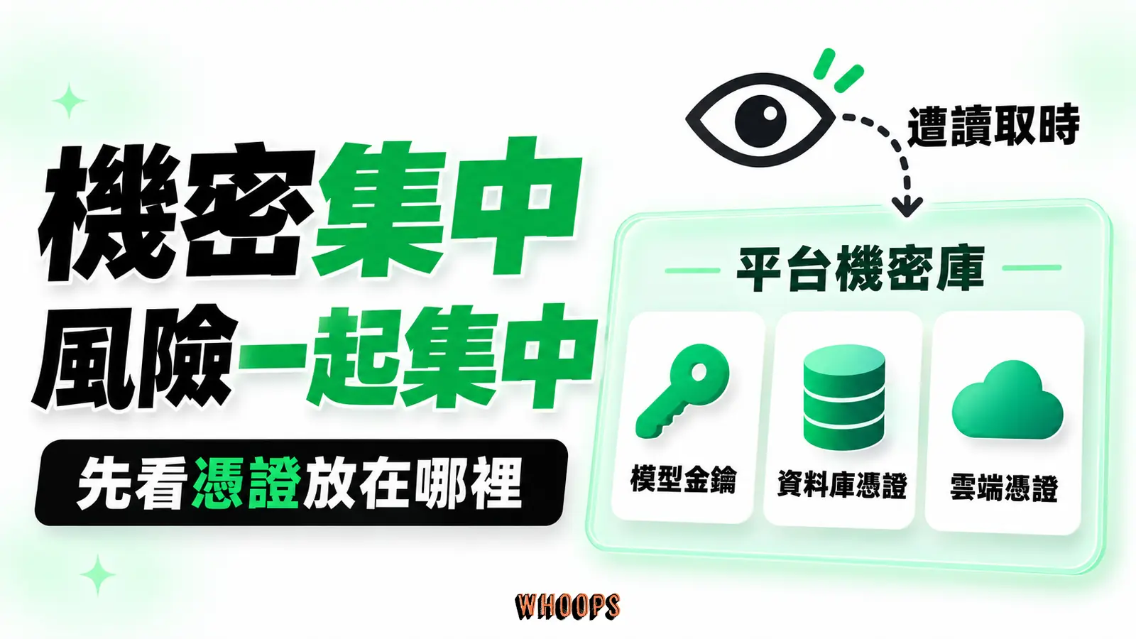 平台機密庫內集中保管模型金鑰、資料庫憑證與雲端憑證,說明單一存放邊界可能同時暴露多種資源