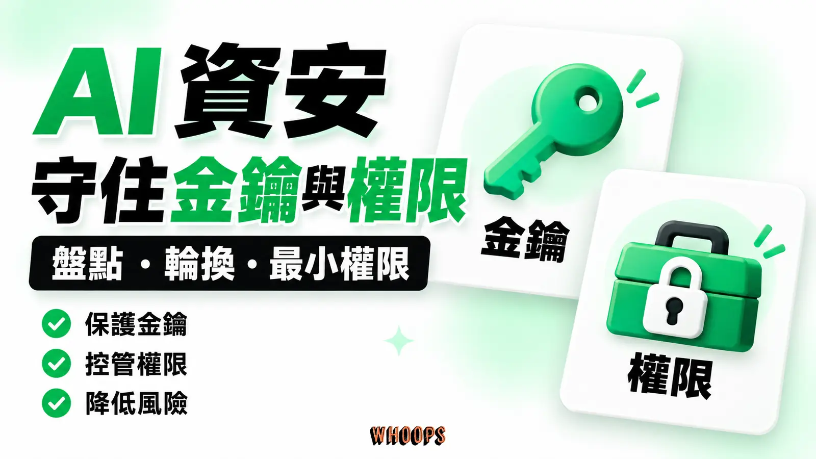 AI 資安實戰手冊 AI 資安以金鑰保管與 Agent 權限兩張概念卡片呈現需要盤點的兩條防線