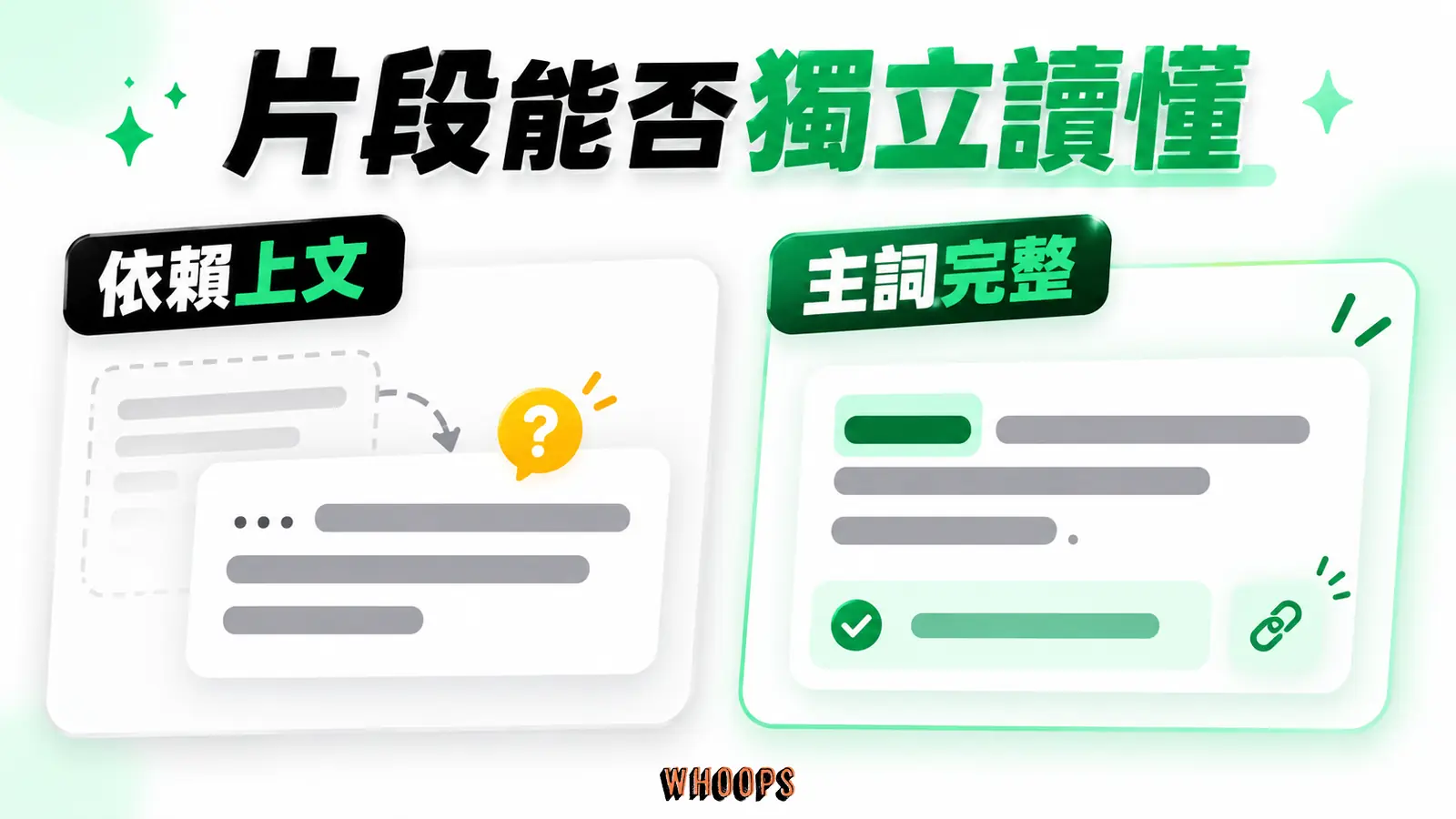 片段能否獨立讀懂:依賴上文、主詞完整