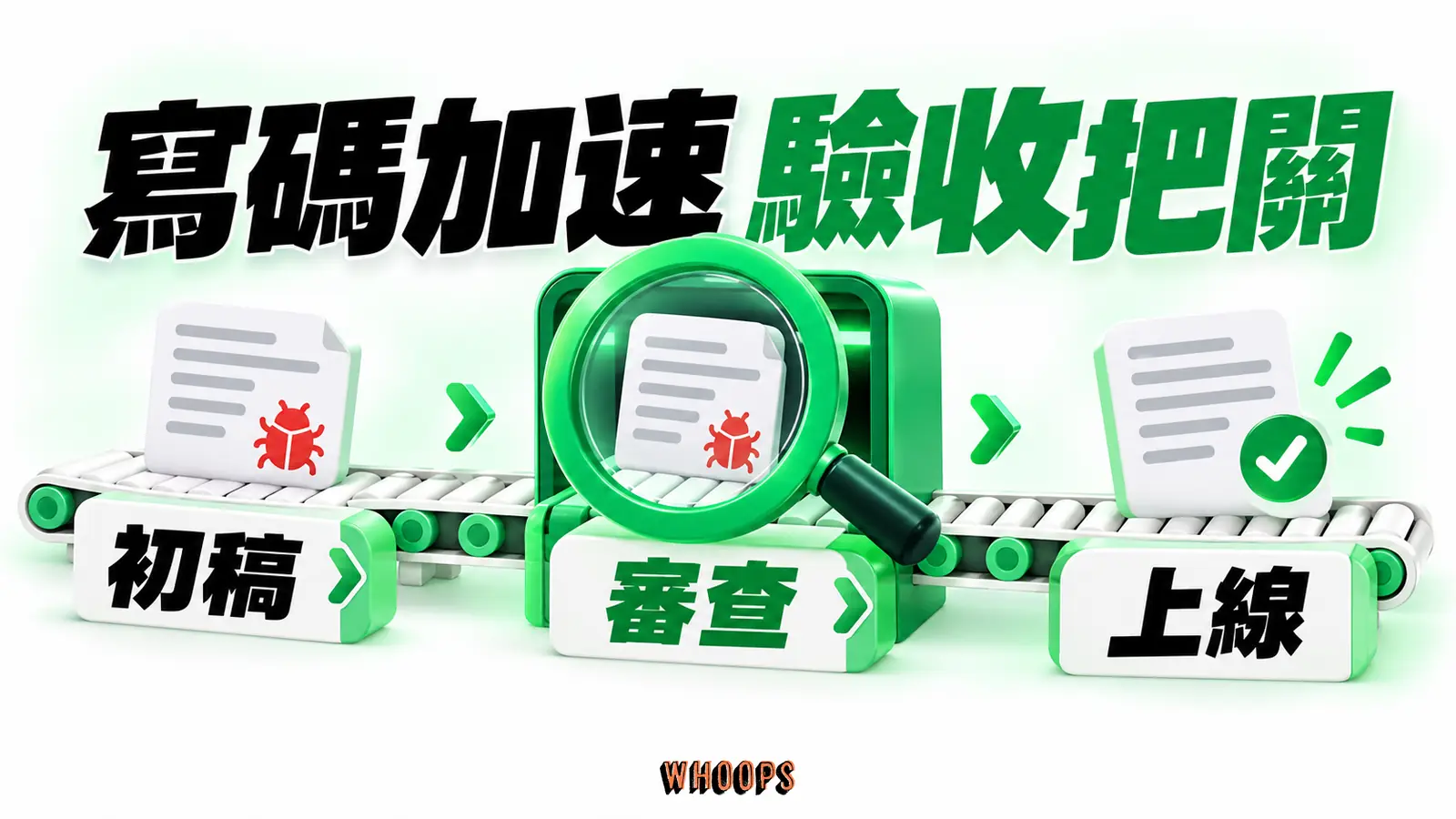 AI 程式碼初稿先經測試與人工審查,通過後才送往上線端。