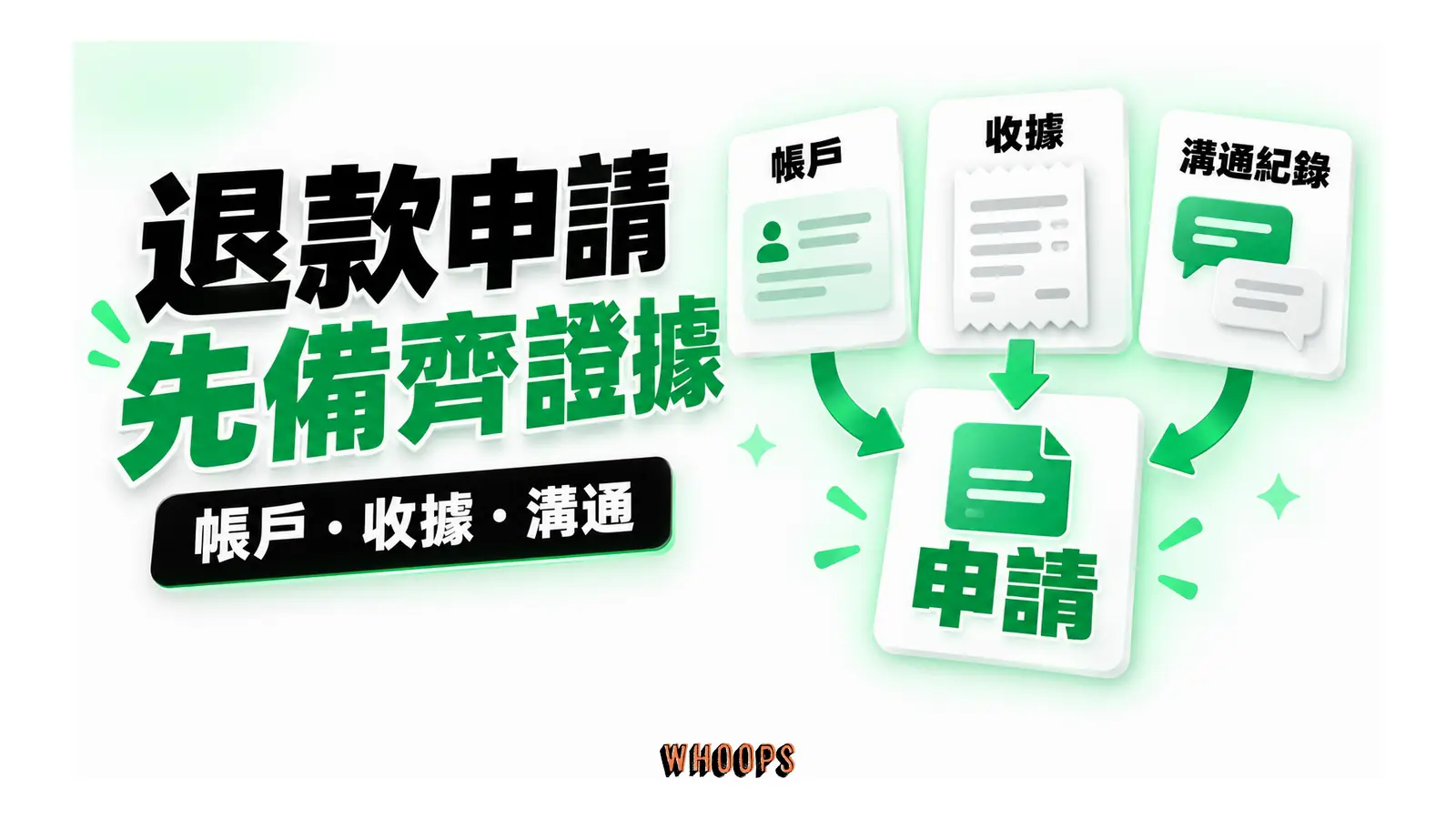 帳戶資訊、收據及溝通紀錄匯入退款申請