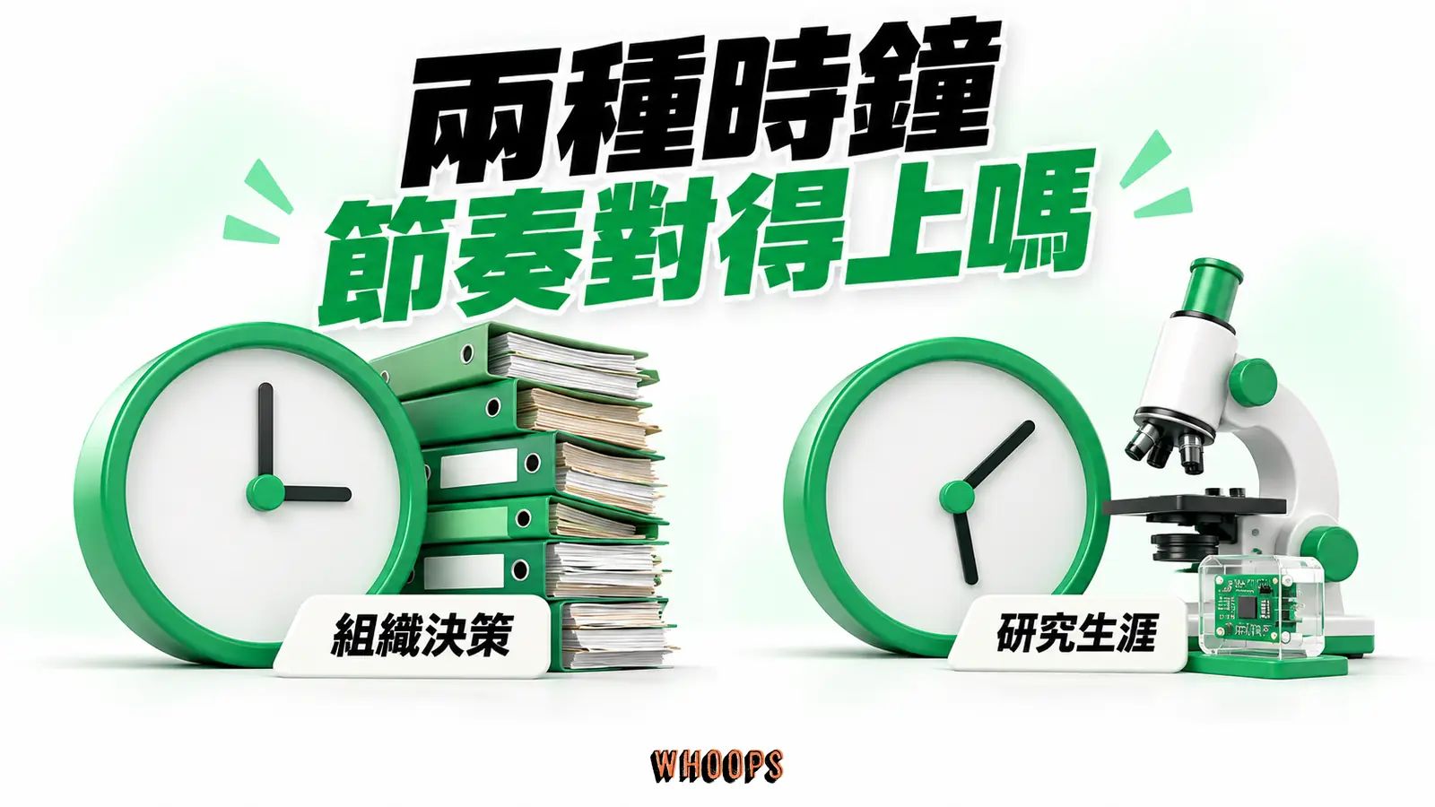組織核准文件旁的時鐘,與研究者實驗工作台旁的時鐘並列。