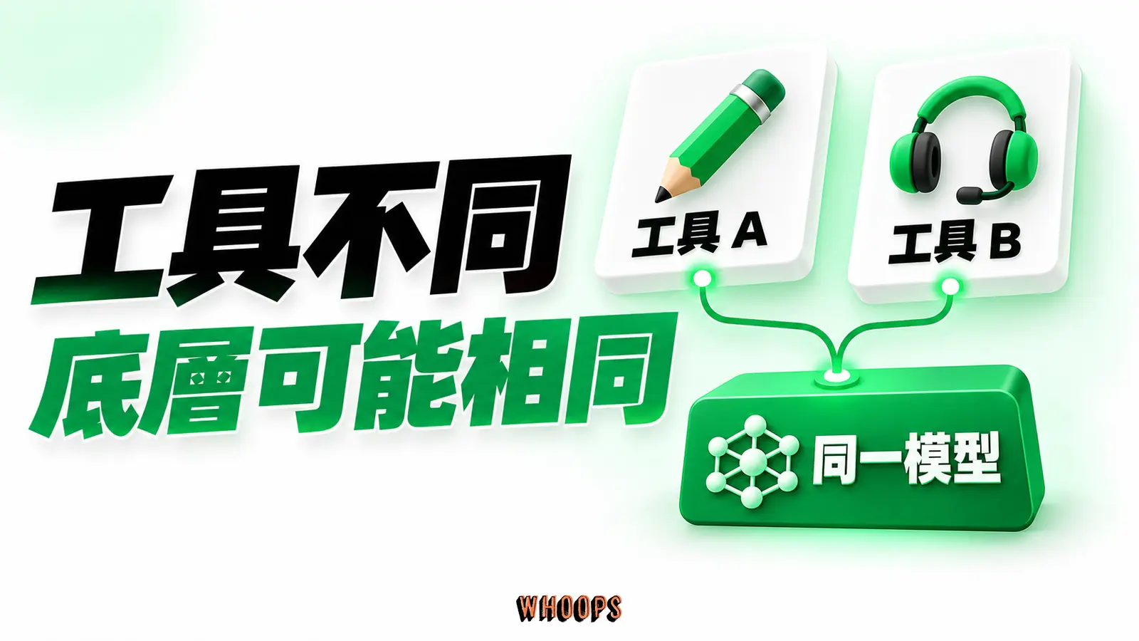 兩個不同的工具卡,連至同一個底層模型方塊,提醒評估共同依賴。