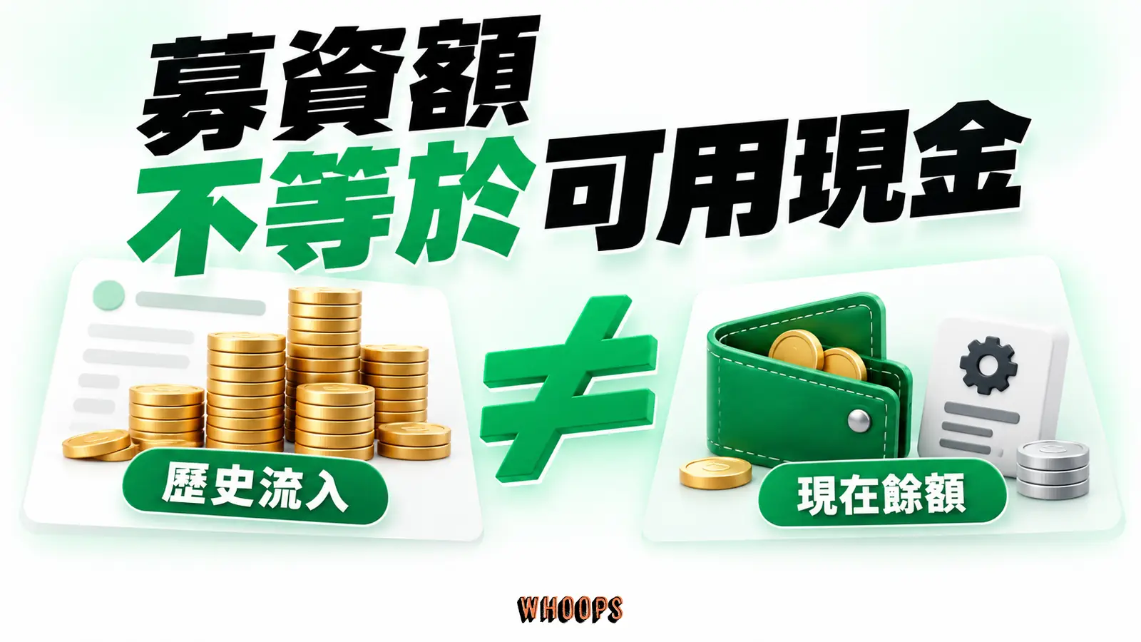 歷史募資公告與現金餘額錢包並列,中間是不等號。