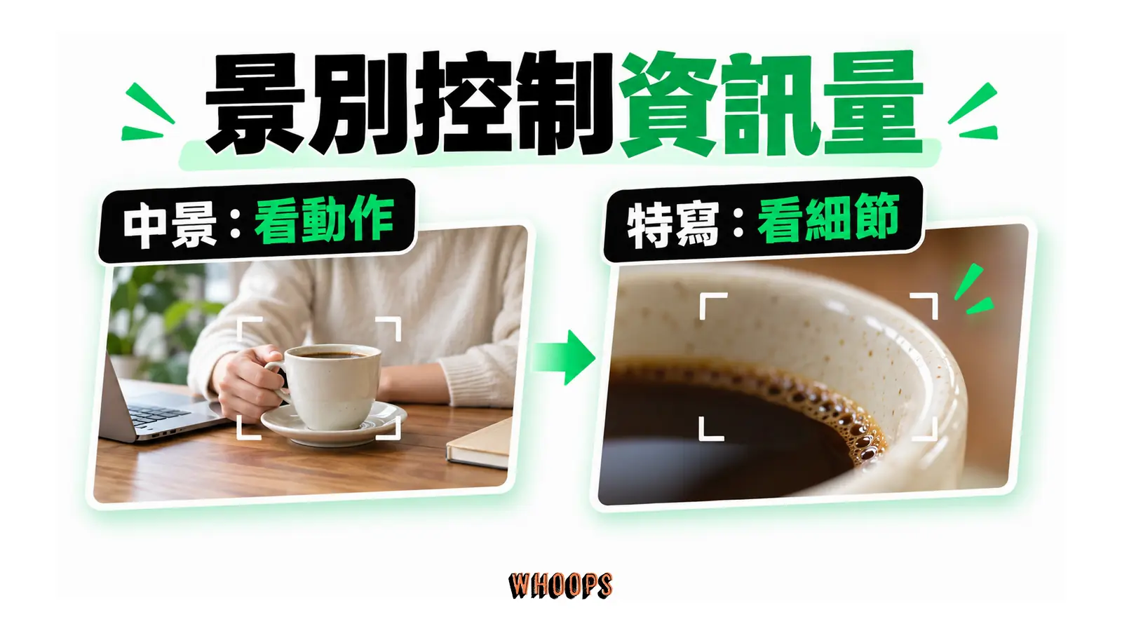 中景呈現咖啡杯的使用動作,特寫呈現杯緣與釉面細節。