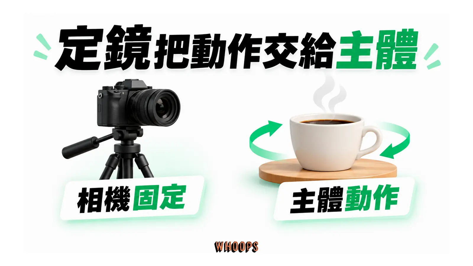 固定攝影機與具有旋轉動作的咖啡杯對照。
