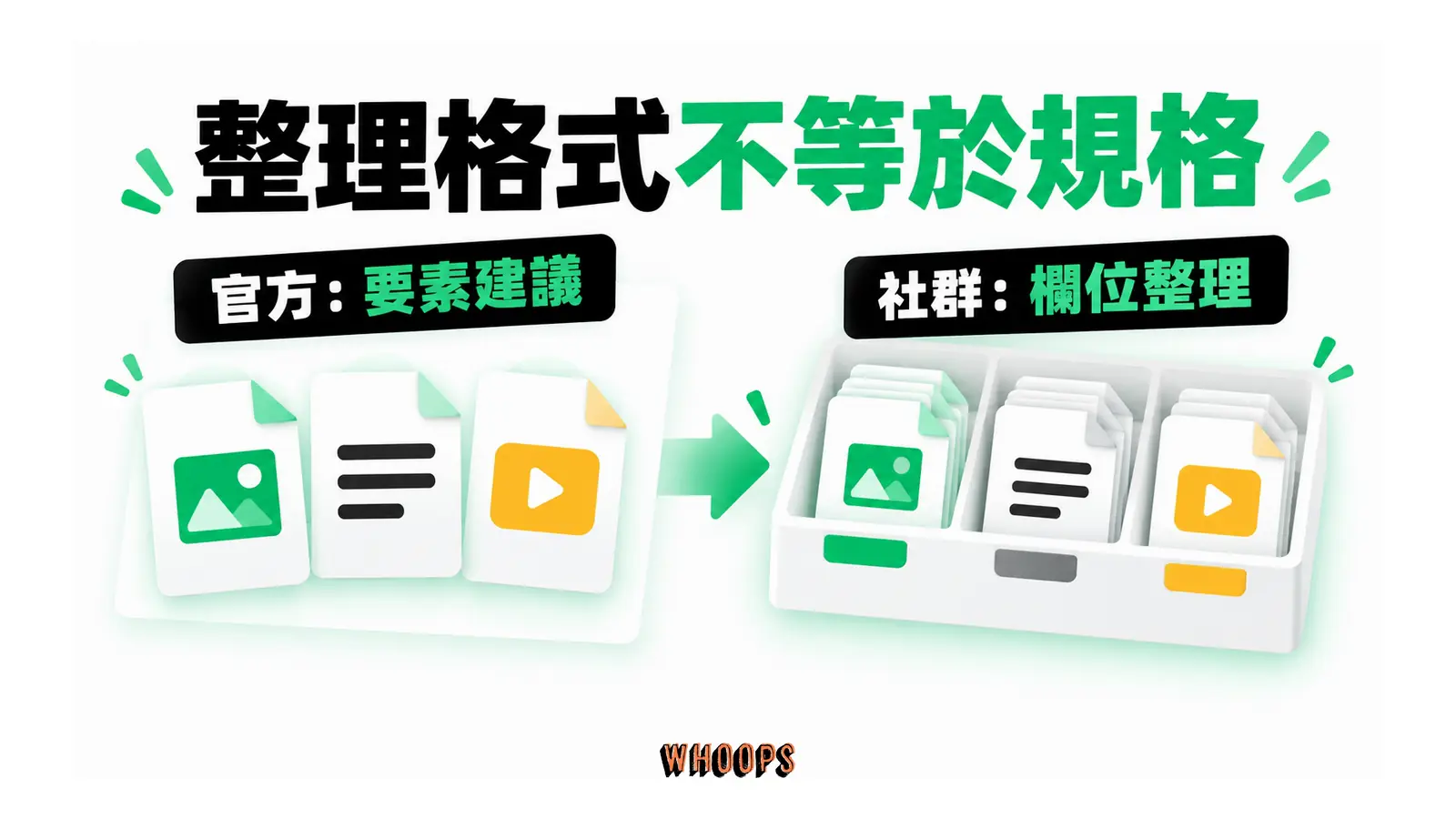 官方要素建議與社群欄位整理的用途對照。