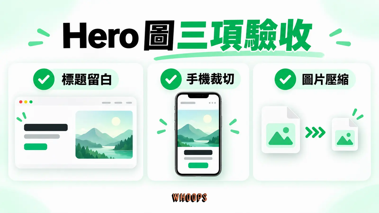 Hero 圖三項驗收：標題留白、手機裁切、圖片壓縮。