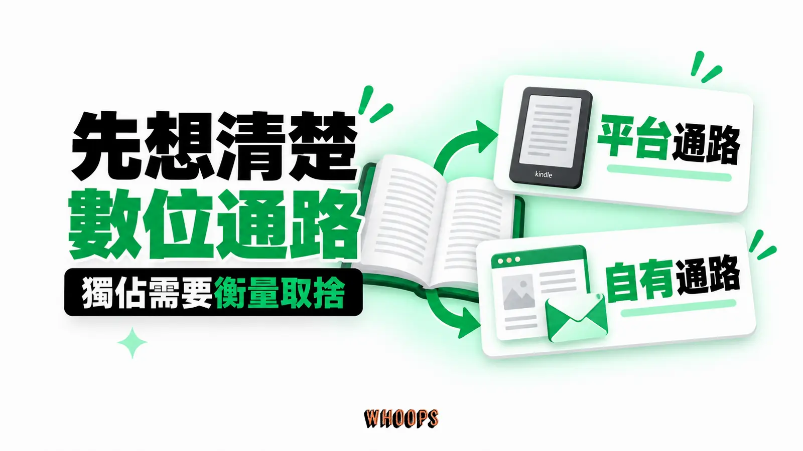 先想清楚數位通路：平台通路、自有通路