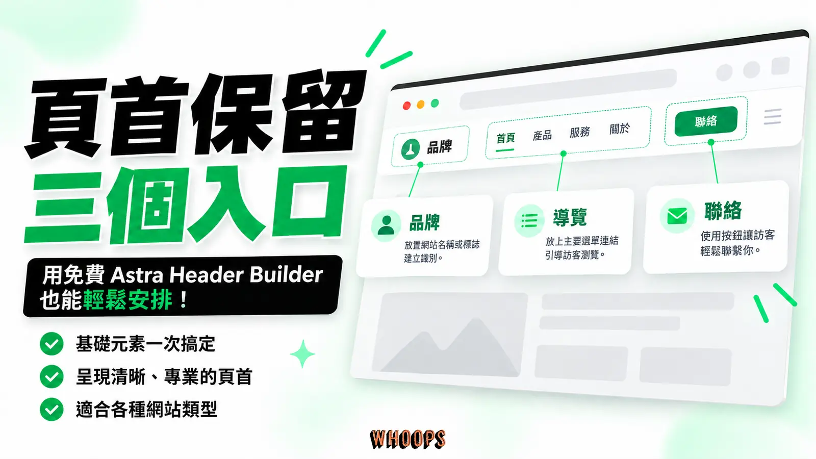 頁首保留三個入口：品牌、導覽、聯絡