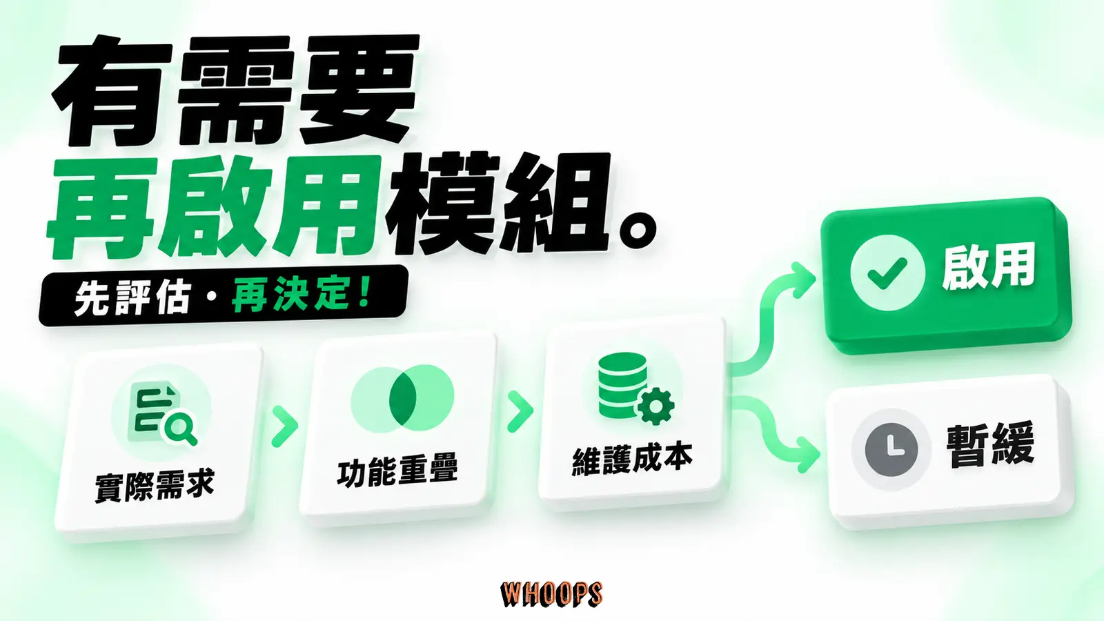 有需要再啟用模組：實際需求、功能重疊、維護成本