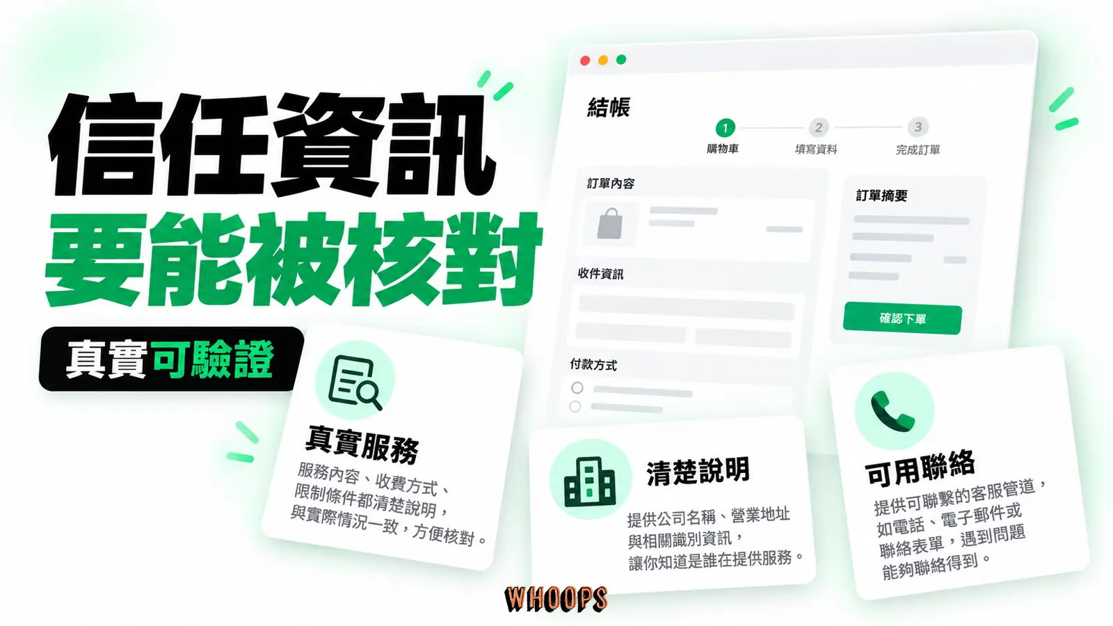 信任資訊要能被核對：真實服務、清楚說明、可用聯絡