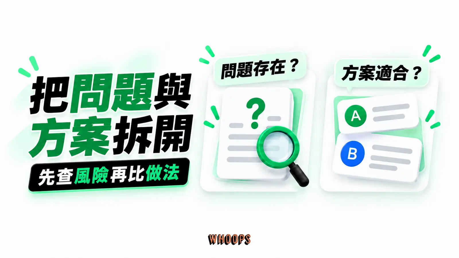 把問題與方案拆開：問題存在？、方案適合？