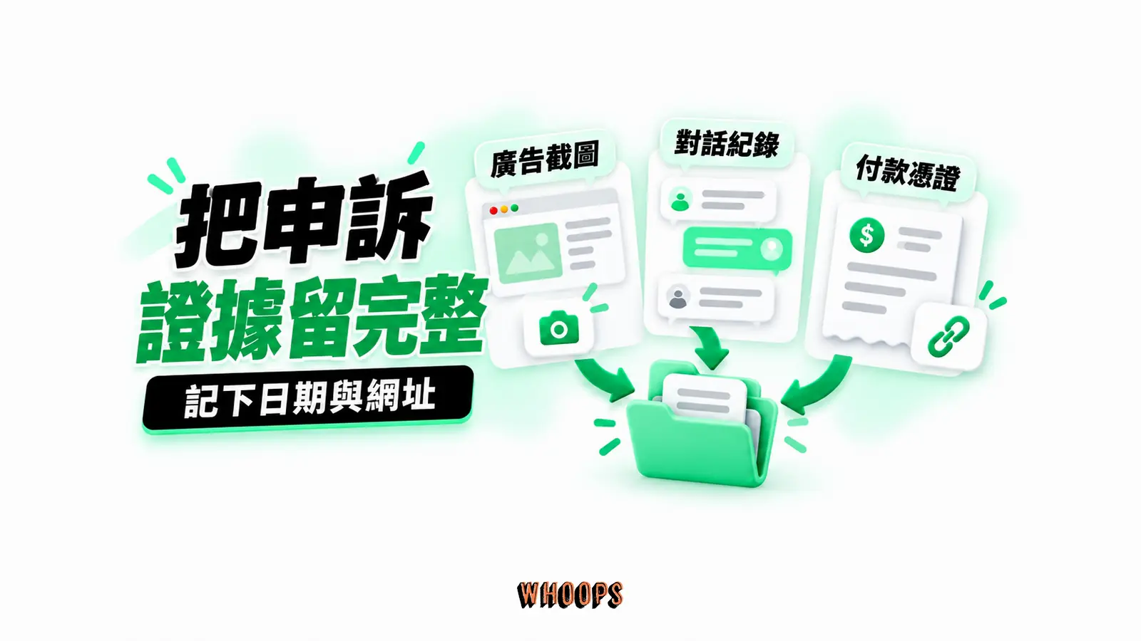 把申訴證據留完整：廣告截圖、對話紀錄、付款憑證