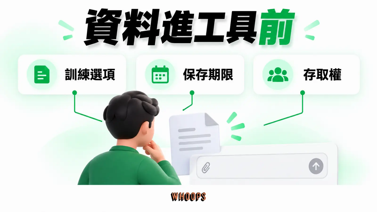 資料進工具前：訓練選項、保存期限、存取權。