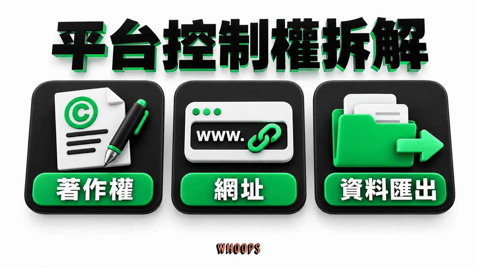平台控制權拆解：著作權、網址、資料匯出。