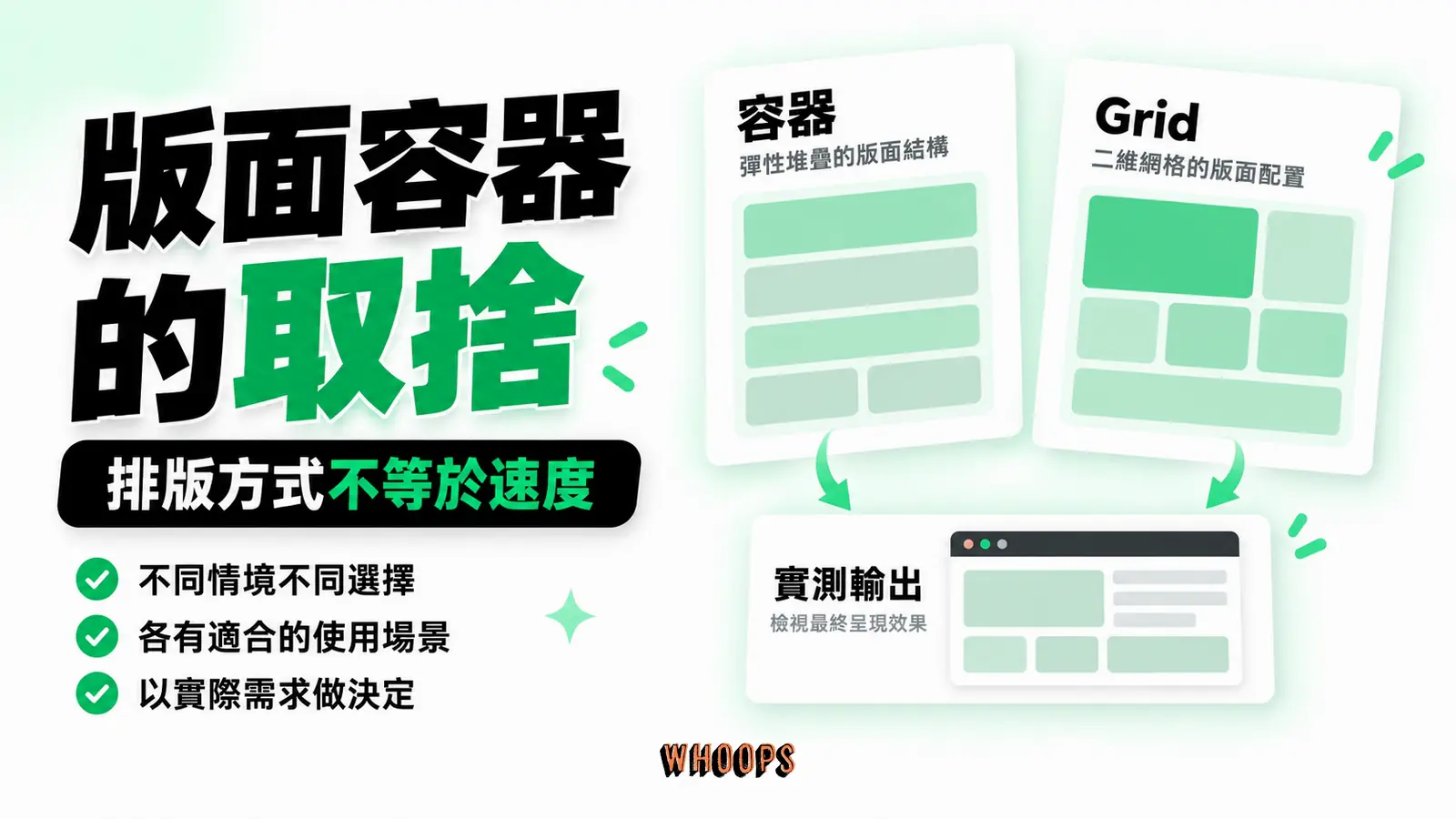版面容器的取捨:容器、Grid、實測輸出