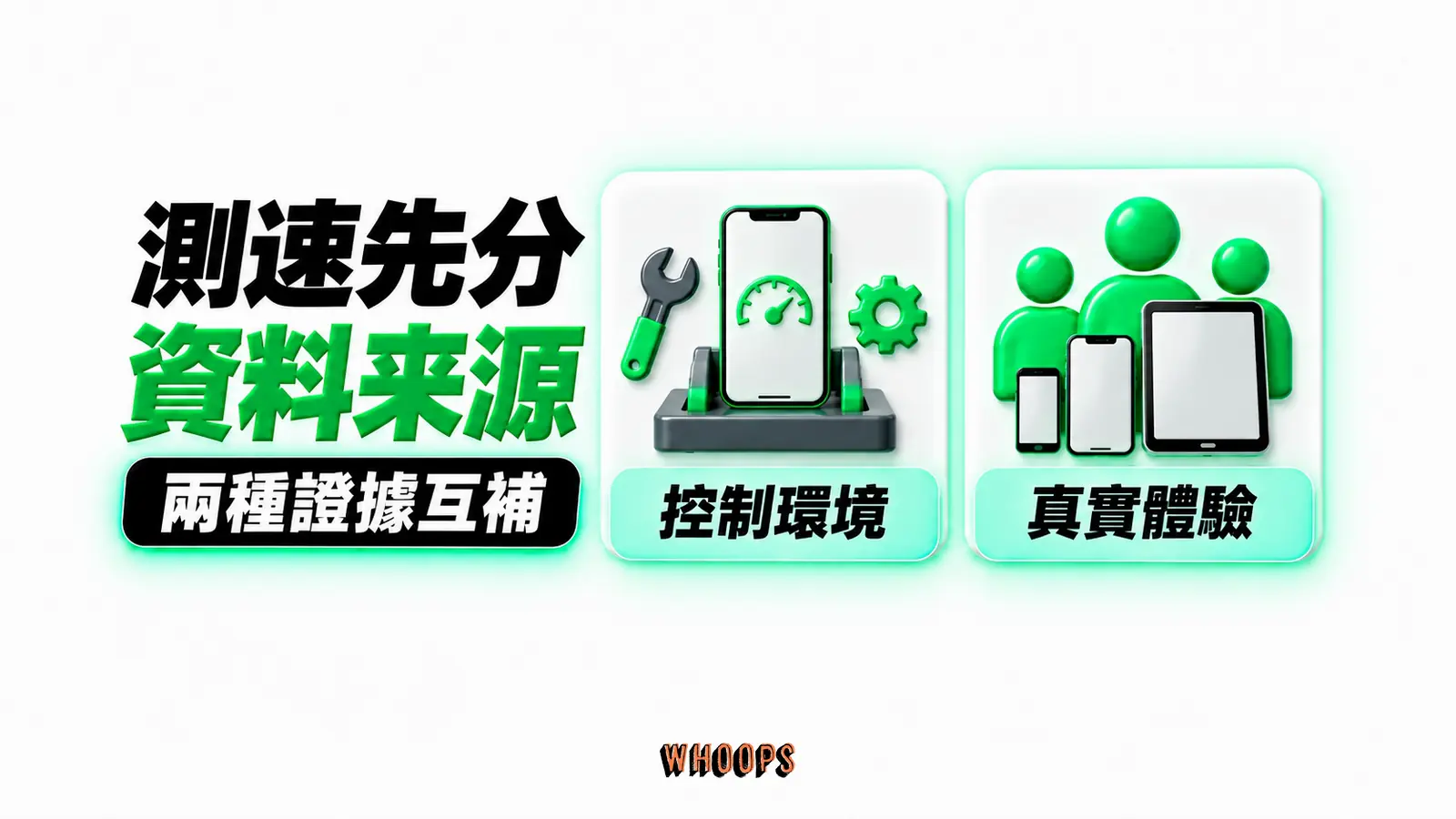 測速先分資料來源：控制環境、真實體驗
