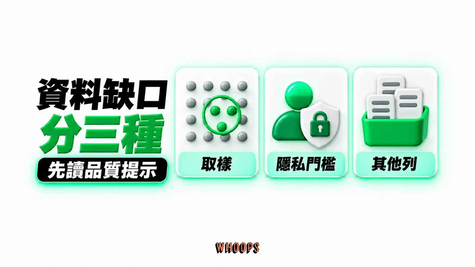 資料缺口分三種：取樣、隱私門檻、其他列