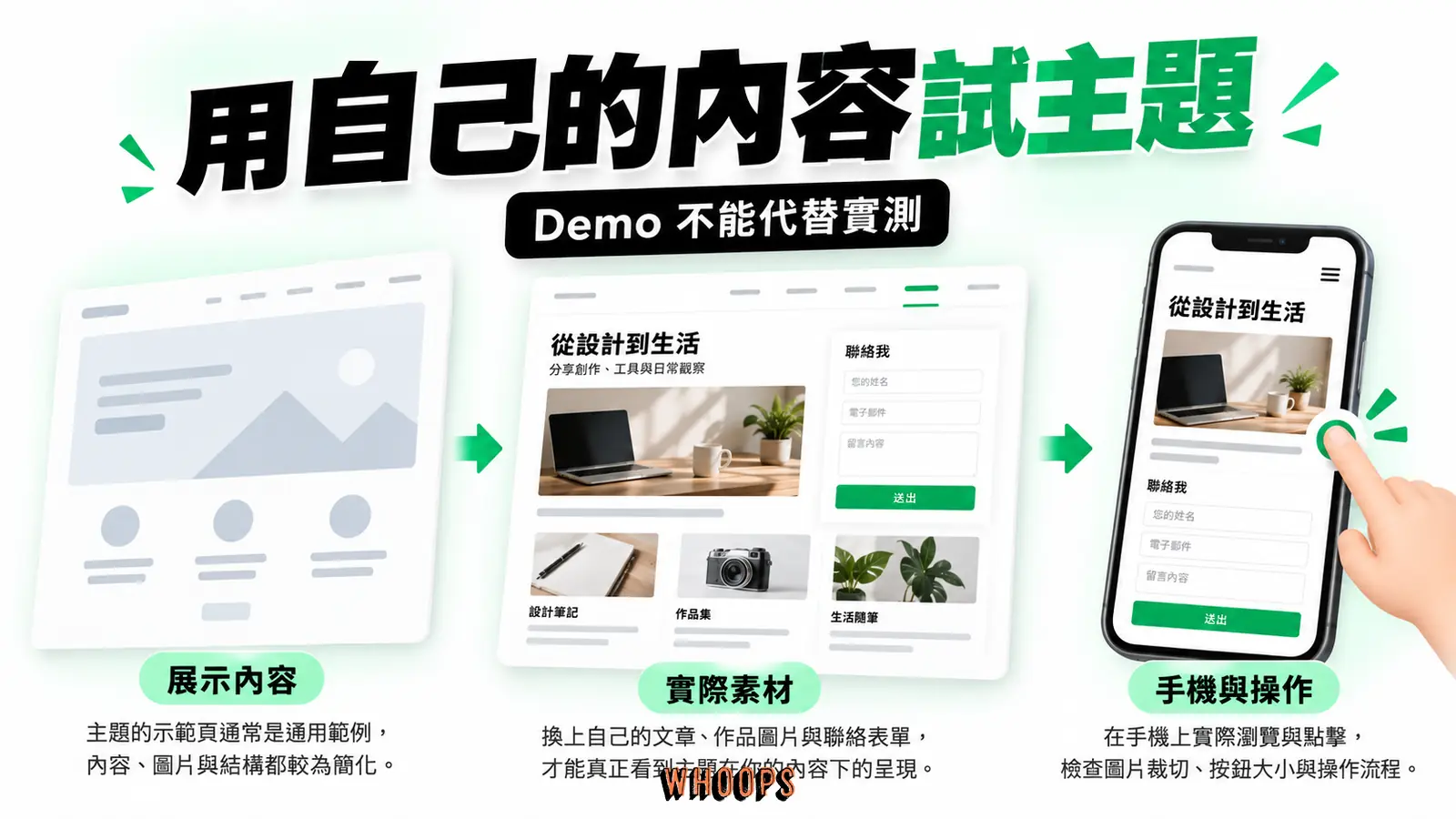 將真實作品、文章和表單放入候選主題並檢查手機操作