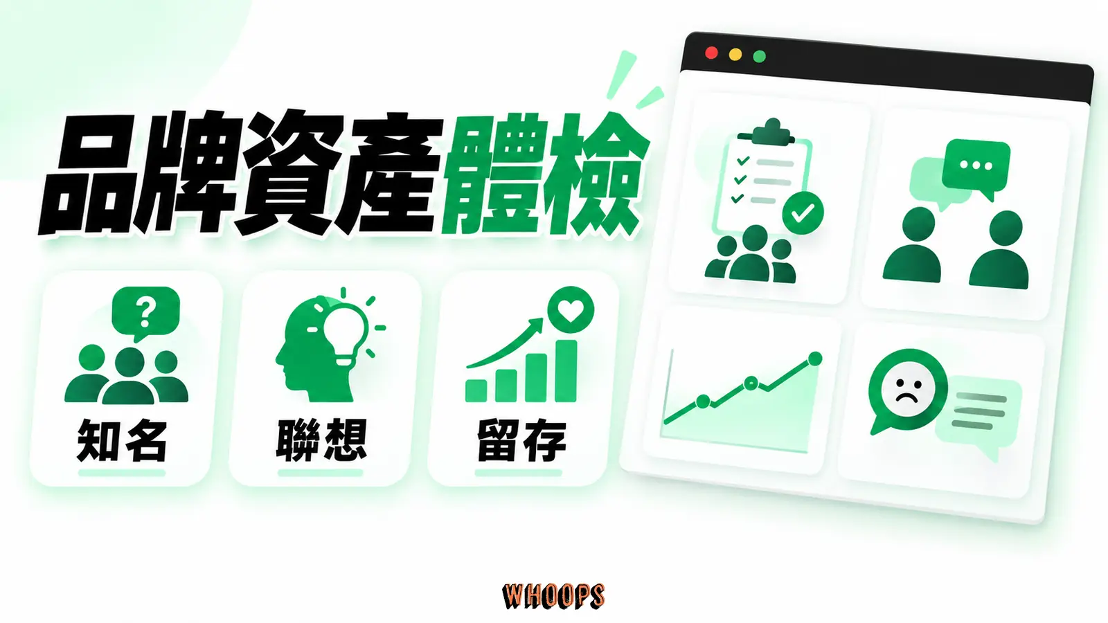 知名度、聯想、忠誠與認知品質四種訊號,以訪談和行為資料交叉檢查。