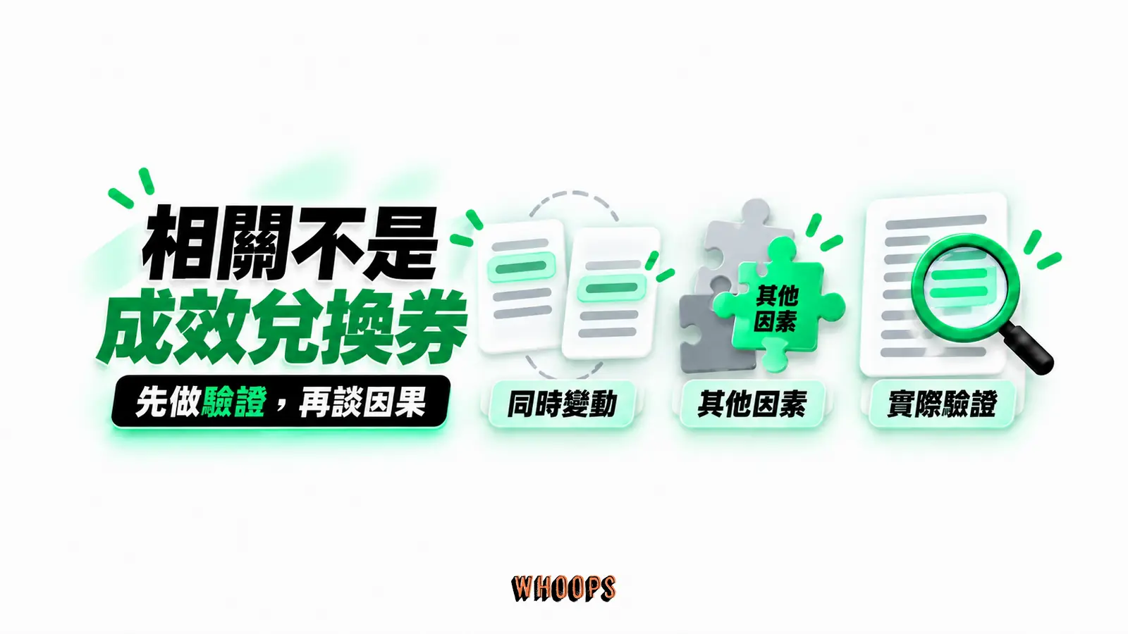 相關不是成效兌換券:同時變動、其他因素、實際驗證