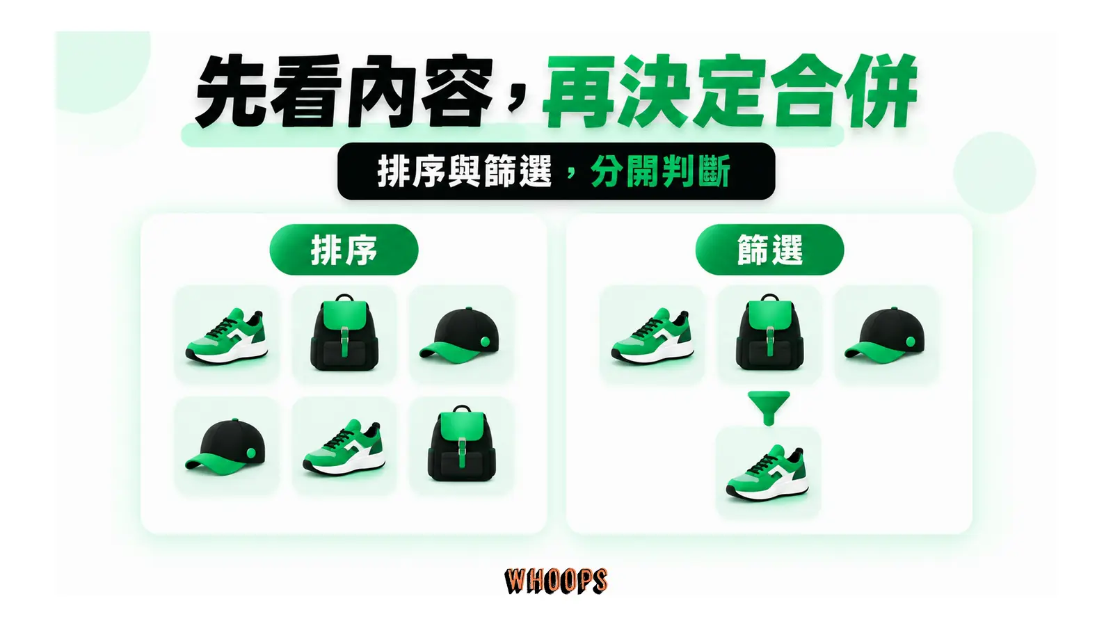 同一商品清單重新排序與篩選後減少商品的內容差異對照。