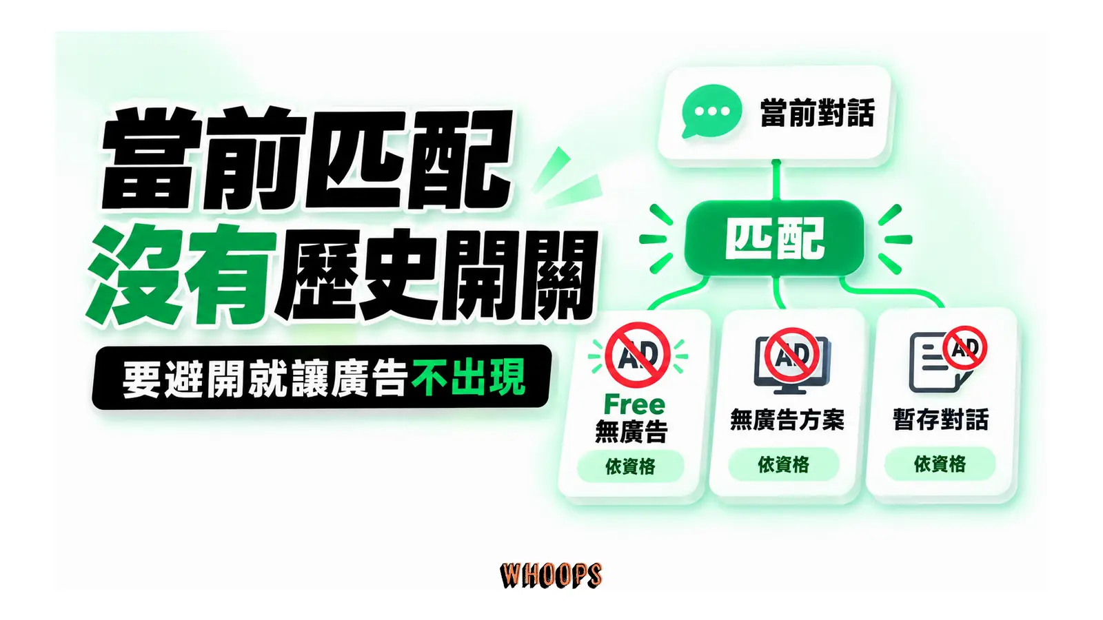 避開當前對話廣告匹配的三種無廣告途徑