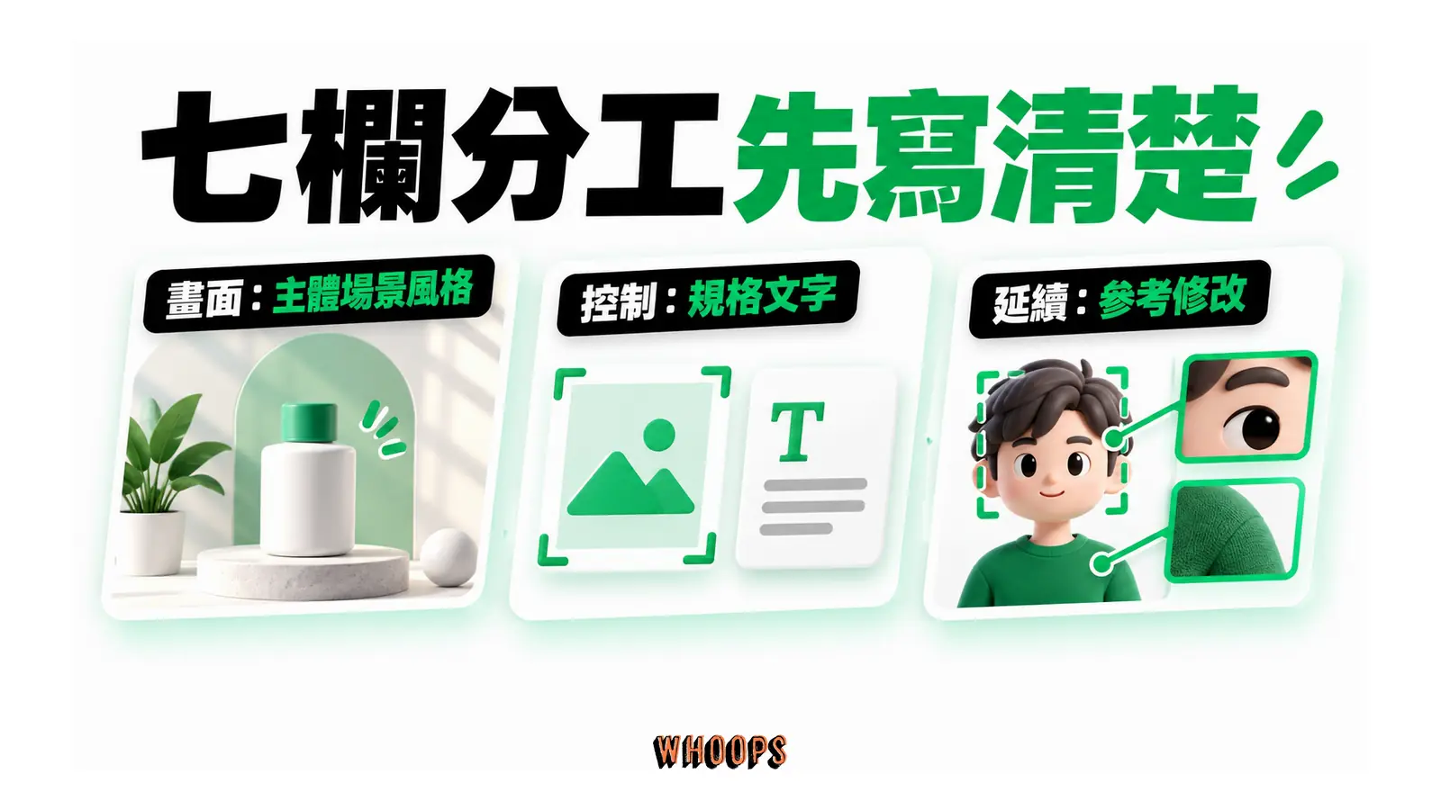 七欄分工先寫清楚的解說圖，呈現畫面：主體場景風格；控制：規格文字；延續：參考修改。